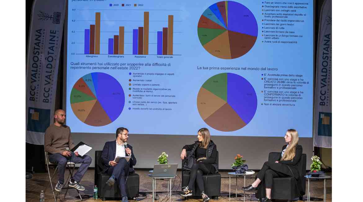 The First Thursday 3 Novembre 2022 Turismo E Competitività 22 Gallery